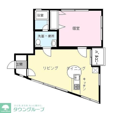 NEO FLATの物件間取画像